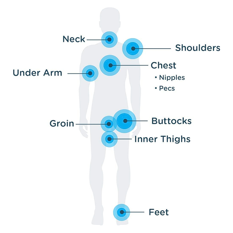 Body Glide The Original Anti Chafe Stick 3.5oz