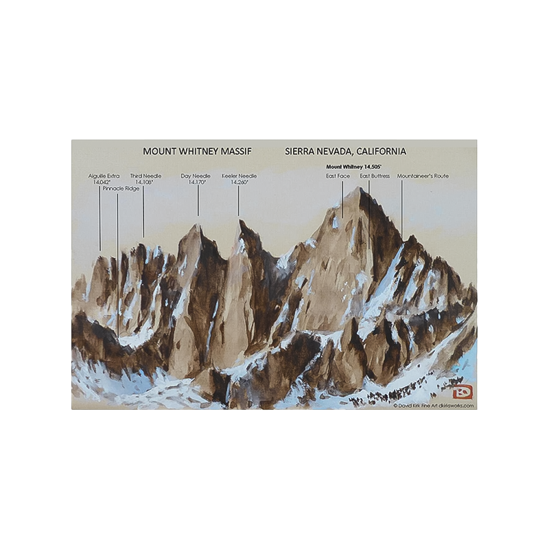 A post card displaying different mountain types, showcasing the stunning Mount Whitney Massif artwork by David Kirk.