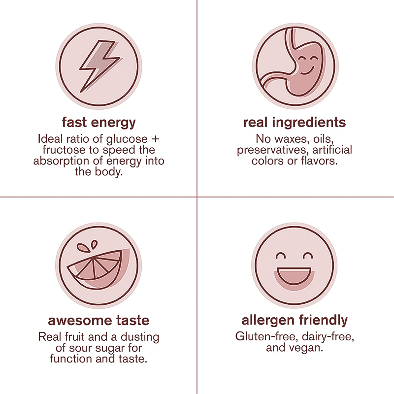 Scratch Labs Energy Chews Sport Fuel with Caffeine - Sour Cherry