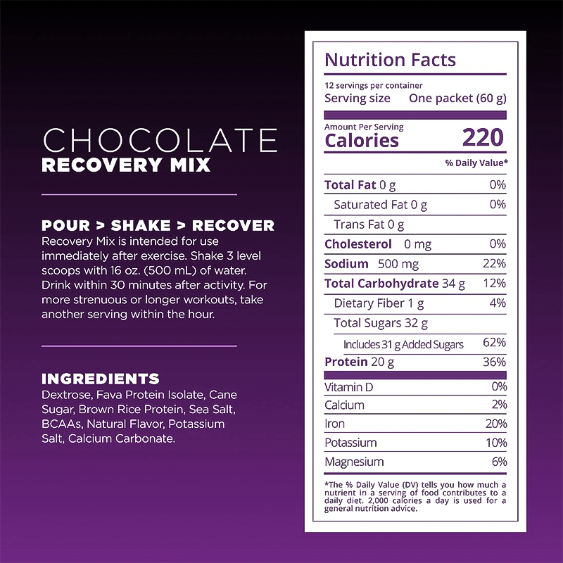 Nutrition label for chocolate recovery mix, highlighting protein, carbs, and electrolytes for recovery.