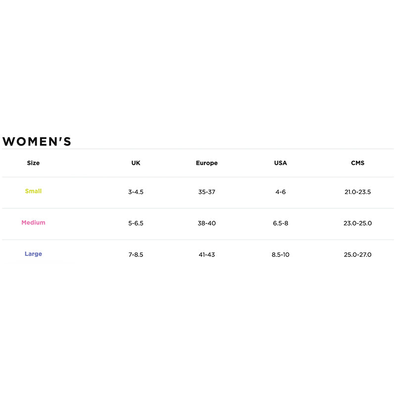 Bridgedale Women's Base Layer Coolmax Liner Socks - Navy