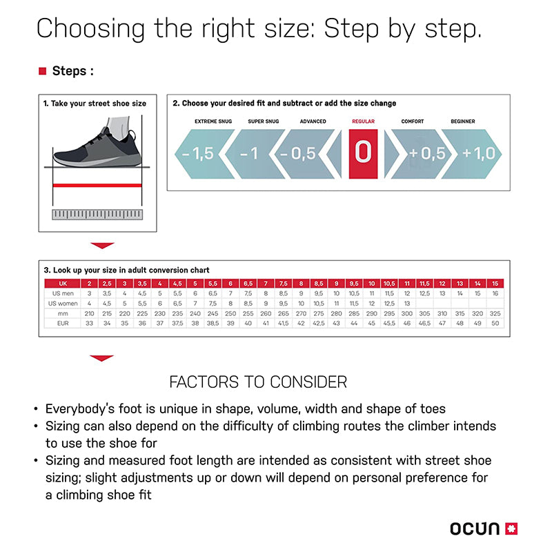 Ocun Bullit - Petrol/Red
