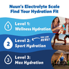 Nuun Sport Hydration - Tri-Berry