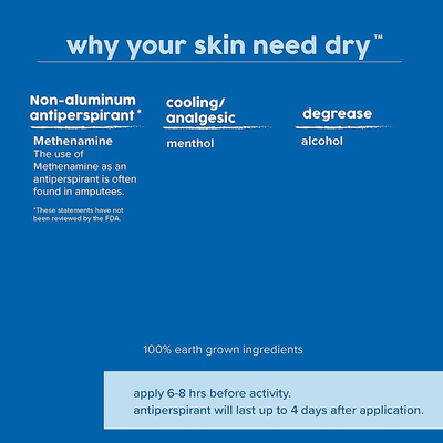 Rhino Skin Dry Spray - 4 oz