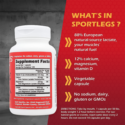 SportLegs Fast Fitness Boost Pre-Workout Lactic Acid Supplement (120 Capsules)