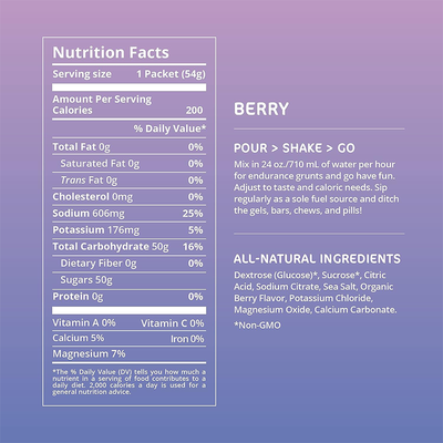 Tailwind Endurance Fuel (30-Serving) - Berry