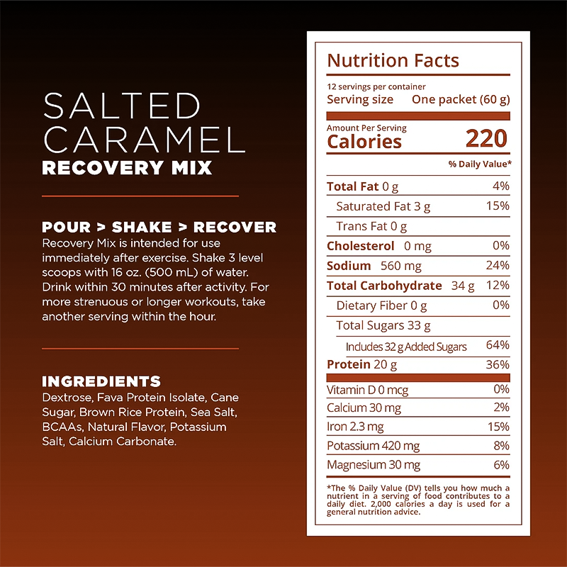 Tailwind Recovery Mix