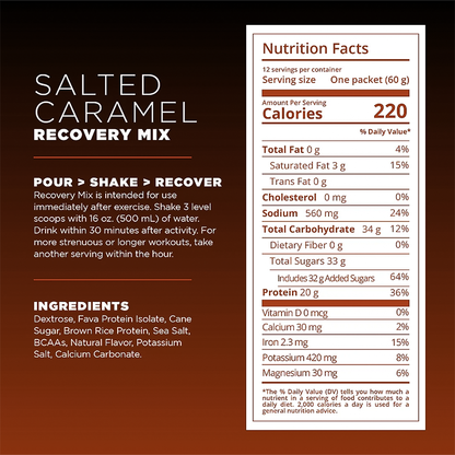 Tailwind Recovery Mix