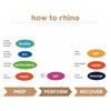 Rhino Skin Mikey's Tip Juice - 1 oz. Brush On