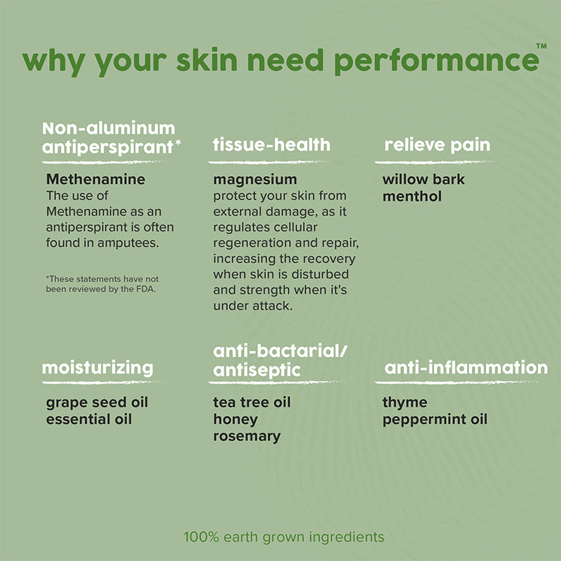 Rhino Skin Performance Lotion - 3.5 oz.