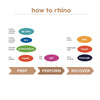 Rhino Skin Repair Lotion - 0.5 oz